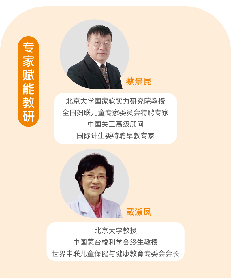 引领右脑品牌实力